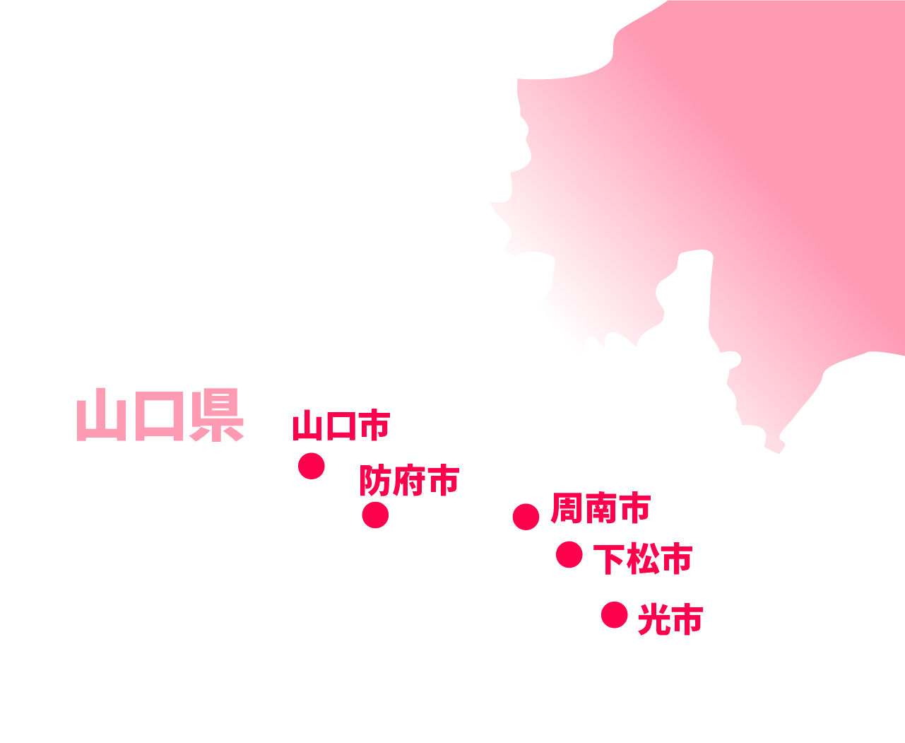 山口県サービスステーション