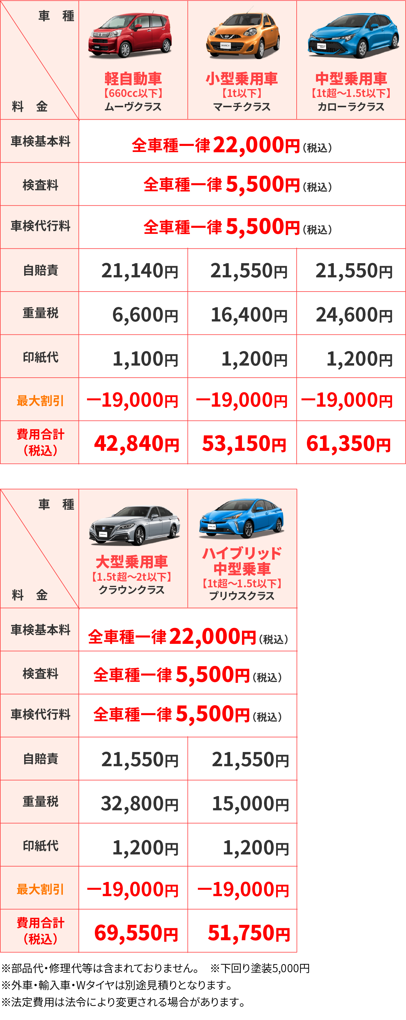 料金表